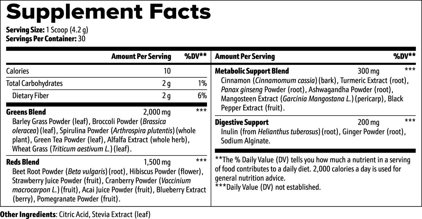 Athletic Greens Superfood