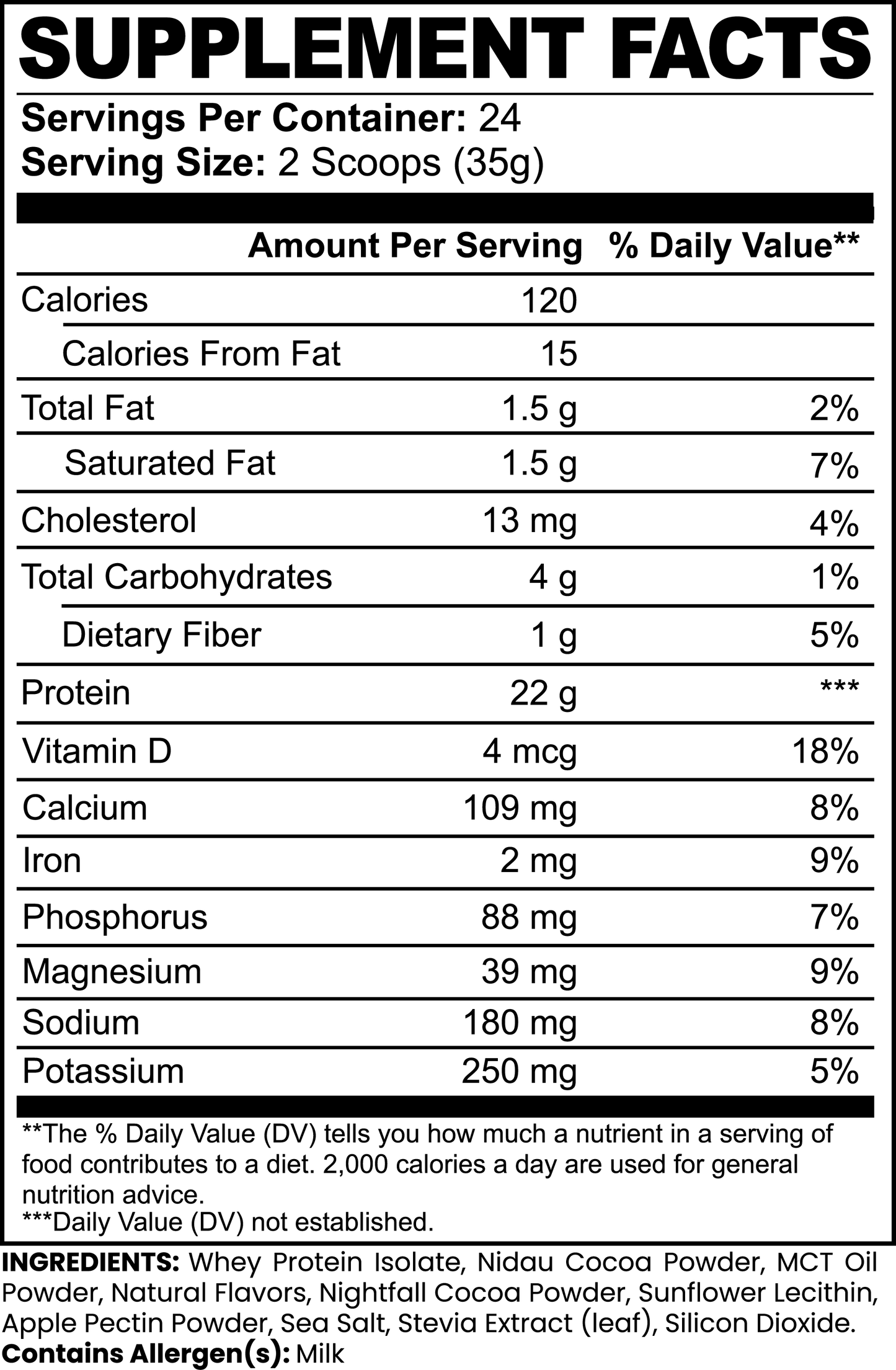 Advanced 100% Whey Protein ISOLATE (Chocolate)